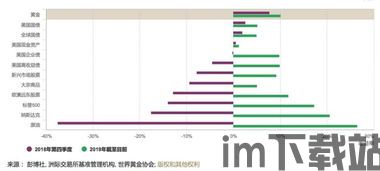 比特币和a股图片,数字货币与股市的碰撞与融合(图1)