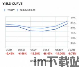 比特币和a股图片,数字货币与股市的碰撞与融合(图3)