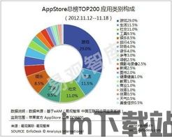 ogm游戏盒子官网版下载 (图3)