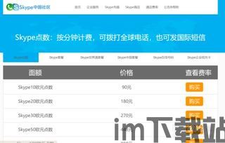 skype充值成功后怎么激活,Skype充值成功后的激活指南(图1)