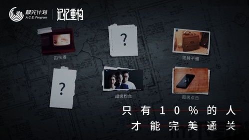 基于记忆重构的,探索人类记忆的奥秘与未来(图2)