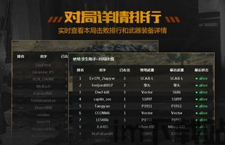 绝地战争助手,助手揭秘星际冲突背后的秘密(图1) 绝地战争助手,助手揭秘星际冲突背后的秘密(图1)