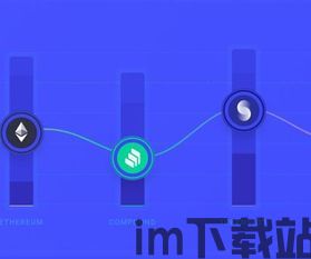 中国以太坊原链协会,引领中国区块链技术发展新篇章(图2) 中国以太坊原链协会,引领中国区块链技术发展新篇章(图2)