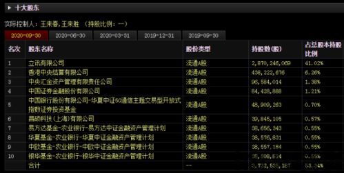 skype的市值有所少,数字背后的商业传奇与挑战(图2) skype的市值有所少,数字背后的商业传奇与挑战(图2)