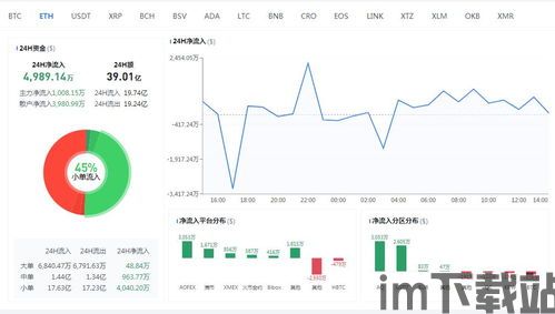 昨天以太坊上涨主力是谁,揭秘昨日涨势背后的关键力量(图1) 昨天以太坊上涨主力是谁,揭秘昨日涨势背后的关键力量(图1)