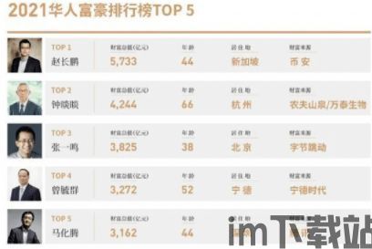 长春加密货币招聘信息网,解锁区块链行业新机遇(图3) 长春加密货币招聘信息网,解锁区块链行业新机遇(图3)