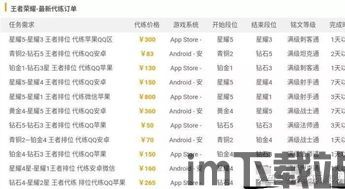 游戏代练接单 (图1)