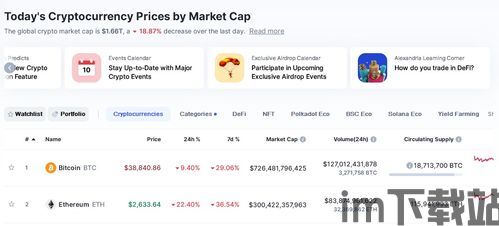 中国加密货币占比多少亿,占据多少亿份额的神秘力量(图1) 中国加密货币占比多少亿,占据多少亿份额的神秘力量(图1)