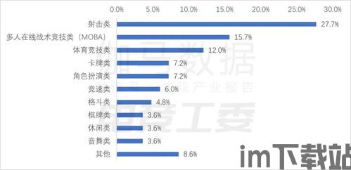 黑鲨游戏空间电竞版 (图2)