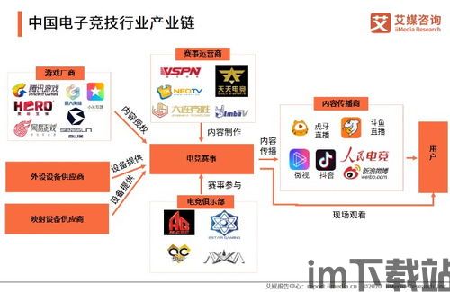 黑鲨游戏空间电竞版 (图3)