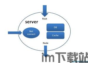 python编程酱 (图1) python编程酱 (图1)