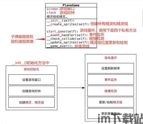 python编程酱 (图3) python编程酱 (图3)