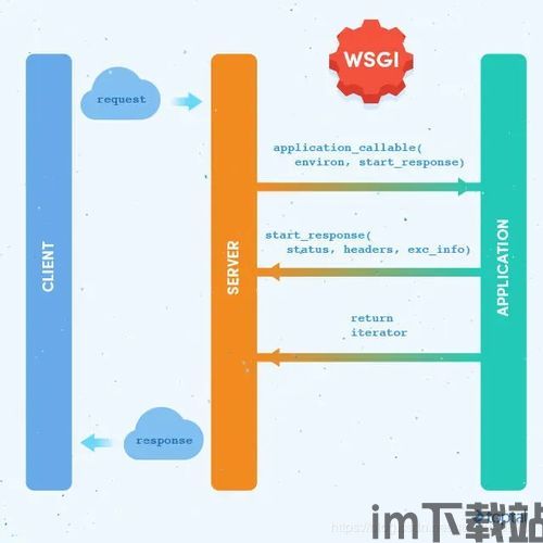 python编程酱 (图2) python编程酱 (图2)