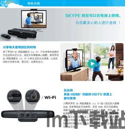 skype能接入外置摄像机吗,高清视频通话新体验(图1)
