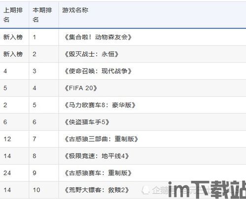 深空之眼2.0版本周年庆官方正版手游下载 (图1) 深空之眼2.0版本周年庆官方正版手游下载 (图1)