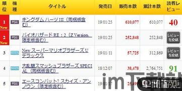 深空之眼2.0版本周年庆官方正版手游下载 (图2) 深空之眼2.0版本周年庆官方正版手游下载 (图2)