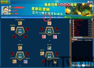 鲨鱼游戏交易 (图1)