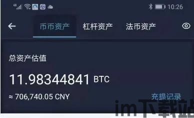 怎么看电脑比特币,技术原理与盈利模式(图3) 怎么看电脑比特币,技术原理与盈利模式(图3)
