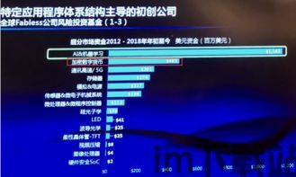 比特币全定制芯片设计,揭秘高性能挖矿芯片的奥秘(图2) 比特币全定制芯片设计,揭秘高性能挖矿芯片的奥秘(图2)