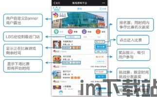 南海海洋预报 (图1) 南海海洋预报 (图1)