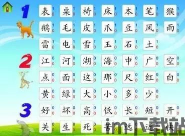 幼儿学前识字 (图1)