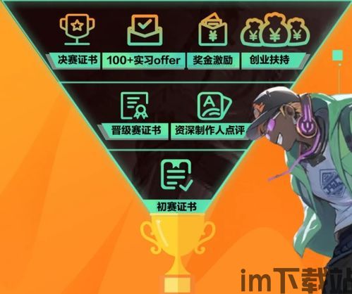什么什么里奥冒险 (图3) 什么什么里奥冒险 (图3)