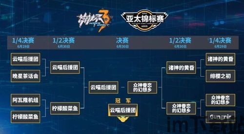 疯狂暴走摩托游戏最新版2024官方版 (图3) 疯狂暴走摩托游戏最新版2024官方版 (图3)