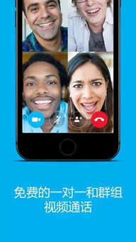 skype强大功能,Skype强大功能全面解析(图1) skype强大功能,Skype强大功能全面解析(图1)