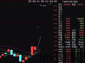 区块链龙头股票,揭秘龙头股票的崛起之路(图3) 区块链龙头股票,揭秘龙头股票的崛起之路(图3)