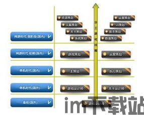 派对策划人 (图1) 派对策划人 (图1)