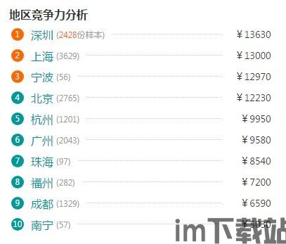 派对策划人 (图3) 派对策划人 (图3)
