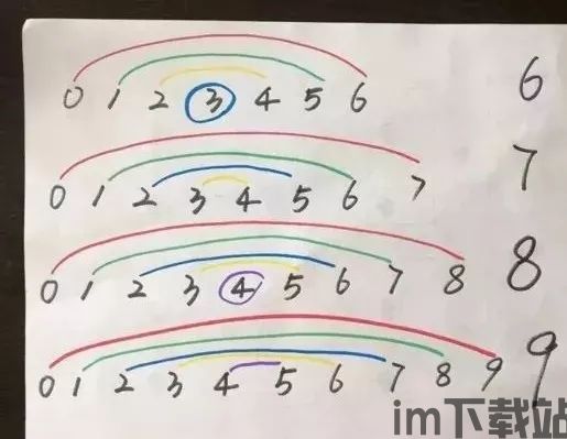 泡泡大作战游戏手机游戏 (图3) 泡泡大作战游戏手机游戏 (图3)