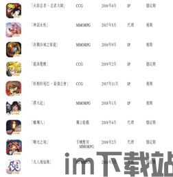 天启行动游戏下载安卓版 (图1)