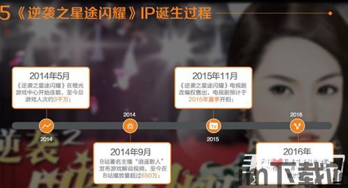 忽然成了万人迷橙光游戏下载 (图2) 忽然成了万人迷橙光游戏下载 (图2)