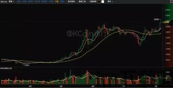 比特币怎么降低温度,揭秘降低挖矿温度的五大秘籍(图2) 比特币怎么降低温度,揭秘降低挖矿温度的五大秘籍(图2)