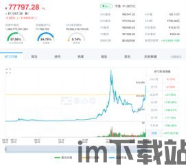 比特币怎么降低温度,揭秘降低挖矿温度的五大秘籍(图1) 比特币怎么降低温度,揭秘降低挖矿温度的五大秘籍(图1)
