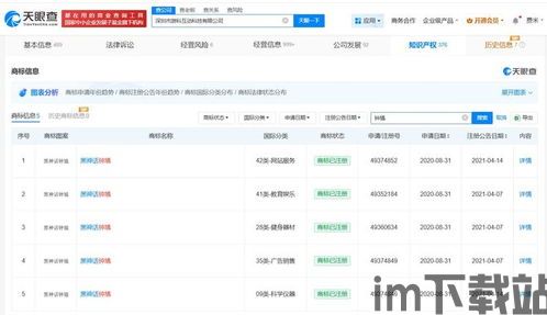 游戏开发物语中文版 (图1) 游戏开发物语中文版 (图1)