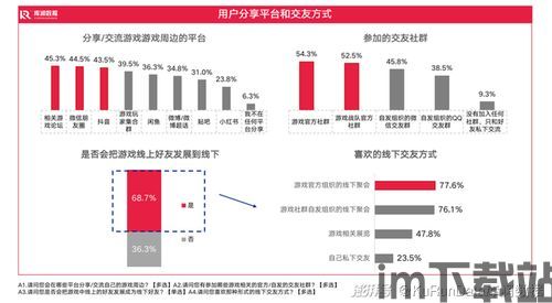 周边铺 (图2) 周边铺 (图2)