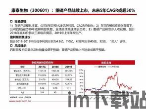 TrucksVsZombies卡车战丧尸中文版手机下载地址 (图3)