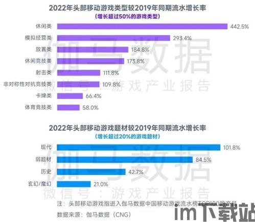 e点餐用户官方版 (图3)