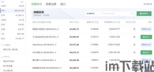 比特币合约能持有多久(图2)