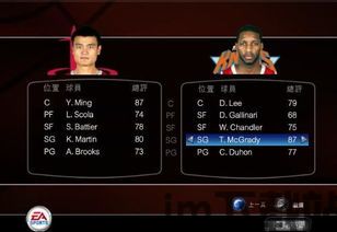 nba2008薪金补丁,重塑联盟薪资格局的转折点(图2)