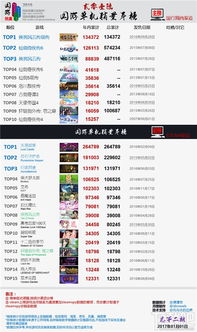 快猴游戏盒子2016老版 (图1) 快猴游戏盒子2016老版 (图1)