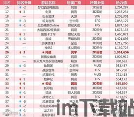 快猴游戏盒子2016老版 (图2) 快猴游戏盒子2016老版 (图2)