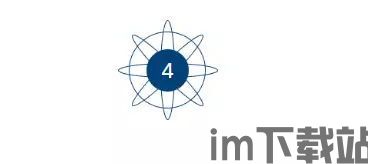 转了imtoken不支持的代币,探索IMToken不支持代币的解决方案与替代选择(图2)