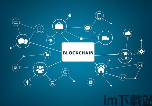 区块链问题,重塑未来金融与信息安全的革命性力量(图1) 区块链问题,重塑未来金融与信息安全的革命性力量(图1)