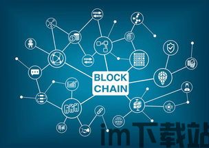 区块链问题,重塑未来金融与信息安全的革命性力量(图3) 区块链问题,重塑未来金融与信息安全的革命性力量(图3)