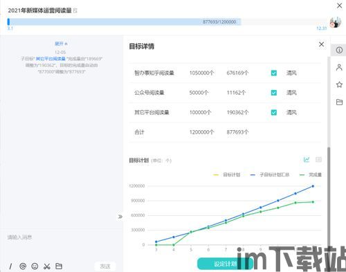 层层有任务,打造高效团队协作模式(图1)