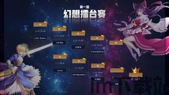 超凡战队游戏手机版 (图2)