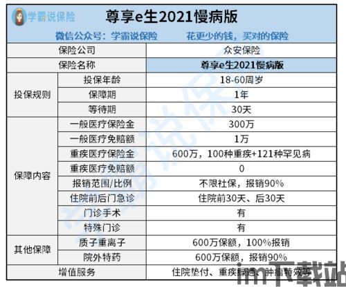 适合跑步身体竞赛3D (图3)